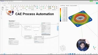 Synera Deep Dive: #FEM Workflows in Minutes! ⚙️