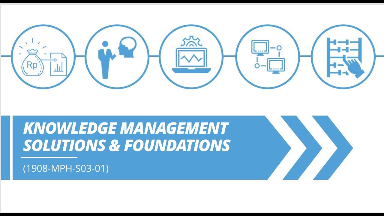Pertemuan ke 3 KNOWLEDGE MANAGEMENT SOLUTIONS & FOUNDATIONS - YouTube