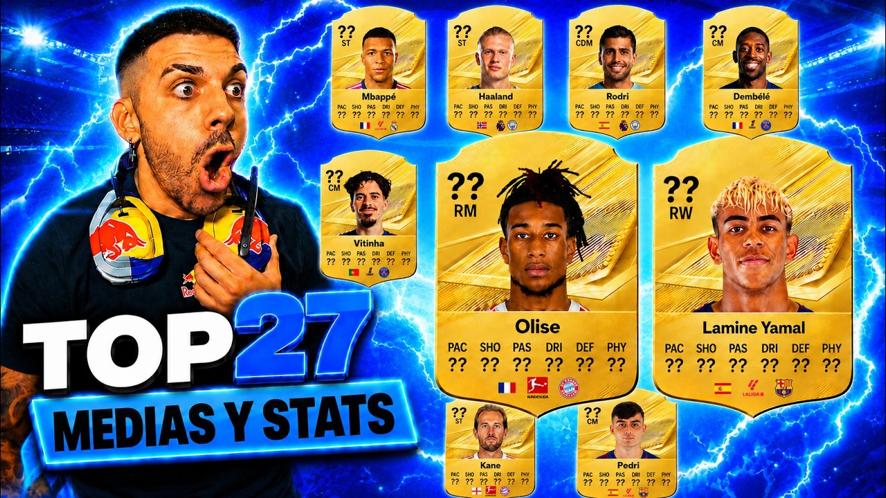 Latest Title & Thumbnail