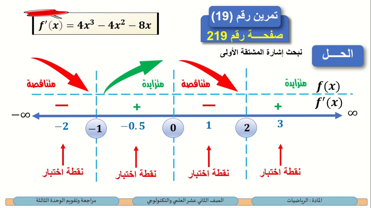 الصف الثاني عشر المسار العلمي الرياضيات مراجعة وتقويم الوحدة الثالثة