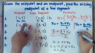 Given the midpoint and an endpoint find the missing endpoint of a line segment | G8 | Net Worth