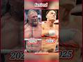 John Cena &amp; Brock Lesnar Then vs Now 💥 WWE Legends! #WWE