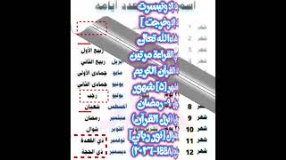 سبحانه جل ثناءه