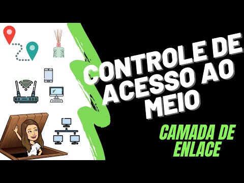 Vídeo: Qual é o protocolo de acesso múltiplo para controle de acesso ao canal?