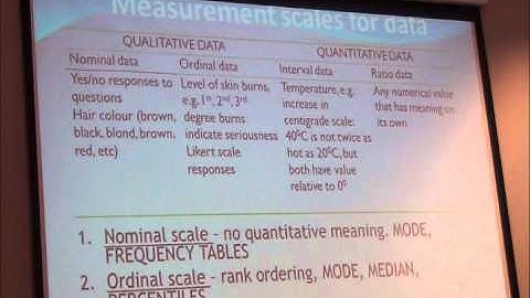 QUESTIONNAIRE DESIGN (Part 14): Types of data
