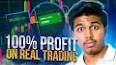 The Fascinating World of Binary Options Trading ile ilgili video