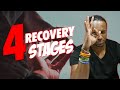 4 Stages of Recovery from Porn Addiction