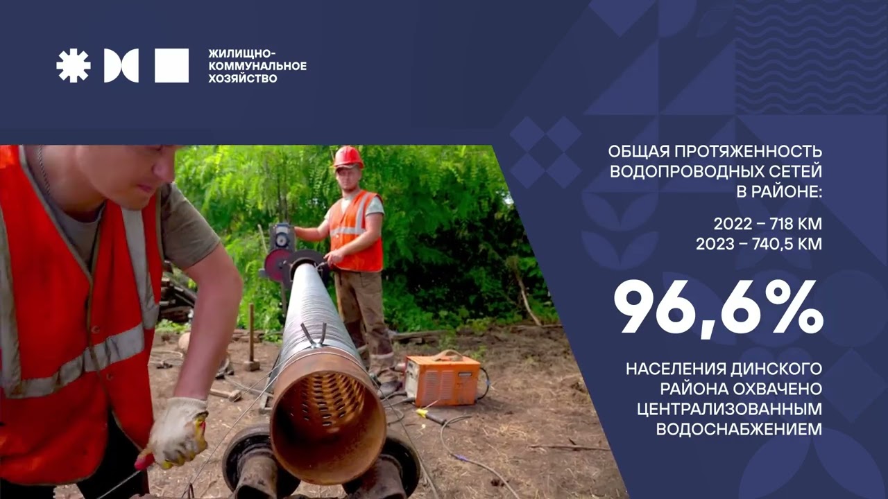 Динской районный суд краснодарского края адрес