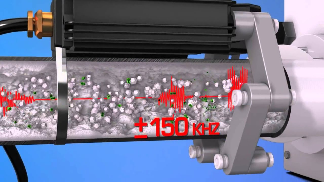 Water Works In Store Promo Video HydroFlow - YouTube