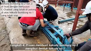 Modul Pemasangan Kekuda Bumbung Keluli IBS