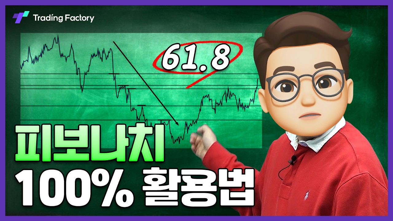61.8%는 마법의 숫자일까? 피보나치 진입 타점 완전 정복