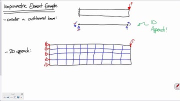 ENGR 570 Lecture 14: Isoparametric Element Example (2016.03.01)