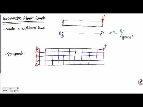 ENGR 570 Lecture