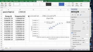 Formatting your XY-scatter plot