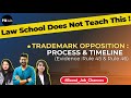 Trademark Objection Reply Process I Trademark Hearing Process Timeline in India I Rule 45 and 46 TM