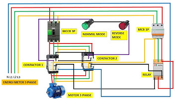 Phase Sequence Relay for Automatic Phase Reversal Protection