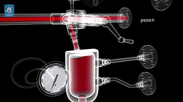 Sampling system high viscosity liquids