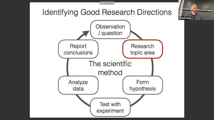 CMU Advanced NLP Fall 2024 (9): Experimental Design and Data Annotation
