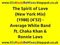 Miniature de la vidéo de la chanson The Spirit Of Love (New York Mix)