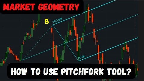 Market Geometry, How to use pitchfork tool?
