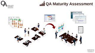 QA Valley - QA Maturity Assessment 2