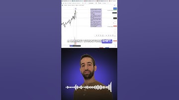 Make sure to have bias. #fundednext #propfirm #propfirmtrader #forextrader #payout #shorts