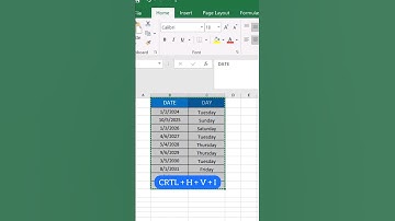 Create a picture in Excel with Shortcut key #shorts #youtubeshorts #ytshorts #asmr