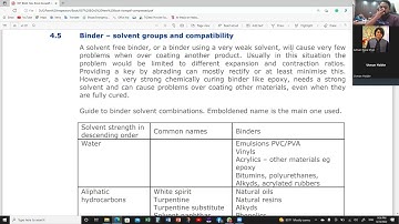 Paint Constituents & Basic Technology Chapter No. 4 (Part 3)
