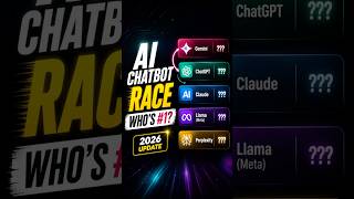 AI Chatbot Race 2026: Monthly Visits
