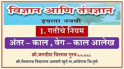 एकसमान गतीसाठी अंतर- काल आलेख, एकसमान त्वरणीत गतीसाठी वेग- काल आलेख