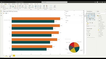 Sync Slicers accross pages in Power BI