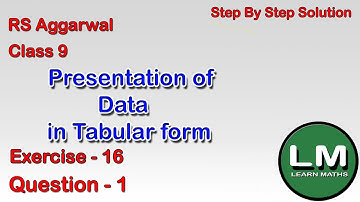 Presentation of Data in Tabular form| Class 9 Exercise 16 Question 1 | RS Aggarwal | Learn Maths