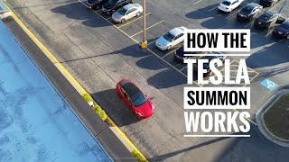 Tesla model 3 Summon feature test from far distance
