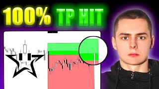 The ONLY 100% Winrate Trading STRATEGY (NO BS)