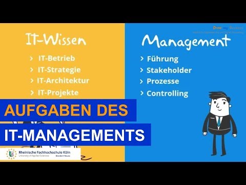 Video: Was Ist Management Als Wissenschaft