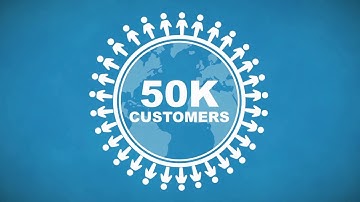 The History of Web Host Pro