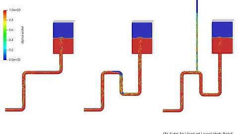 2020-10 - Airlock and Waterfall in Pipe