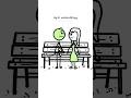 Agile Valentines Methodology #shorts #coding #programming