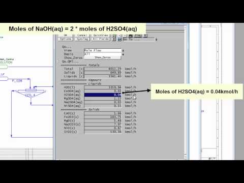 SysCAD Tutorial - Section 9.2.4 Review Results for Makeup Block