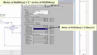 SysCAD Tutorial - Section 9.2.4 Review Results for Makeup Block