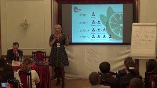 видео: Олеся Рудакова | Бизнес-модель «Брокер и его команда» | ППКР-2018 картинка: Олеся Рудакова | Бизнес-модель «Брокер и его команда» | ППКР-2018