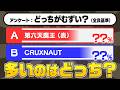 【太鼓の達人】太鼓界の総意を予想しろ!Xアンケート結果予想クイズ!