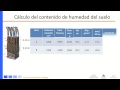 Modulo 1: Cálculo de la lámina de riego primer parte