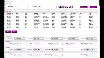 MEMBUAT DETAIL PENGHITUNGAN JUMLAH DATA LISTBOX BERDASARKAN KRITERIA | EXCEL & VBA TUTORIAL