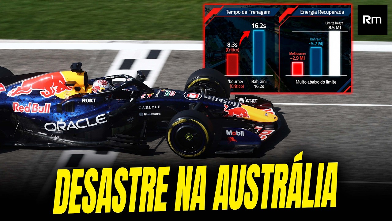 🚨 DESASTRE ANUNCIADO NA AUSTRÁLIA! SUPER CLIPPING E LIFT AND COAST GERAM GRANDES PREOCUPAÇÕES #f1