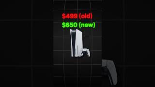Console Prices SOARING in 2026 Here's Why