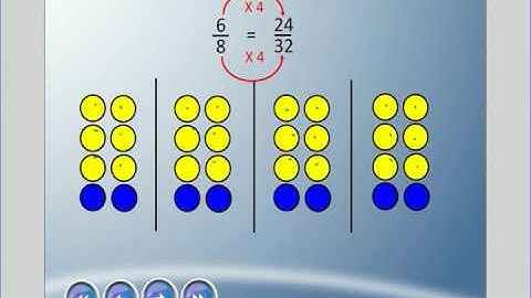Mr. Hardy Teaches: Gr 5 Math - Unit 4-Lesson 1: Equivalent Fractions