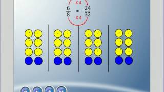 Mr. Hardy Teaches: Gr 5 Math - Unit 4-Lesson 1: Equivalent Fractions