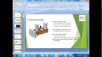 Introduction to Hyperion | Oracle Hyperion Online Training