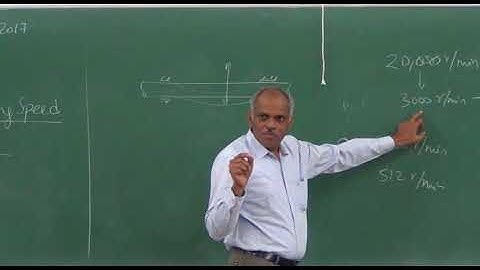 Mechanics of Machines-II Lecture No-48 Critical speed of shafts